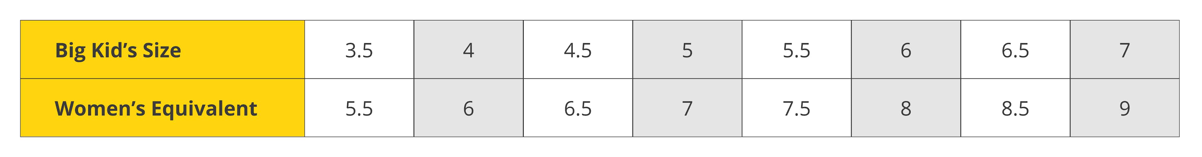 A table comparing big kids shoe sizes to women's shoe sizes
