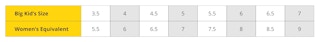 A table comparing big kids shoe sizes to women's shoe sizes