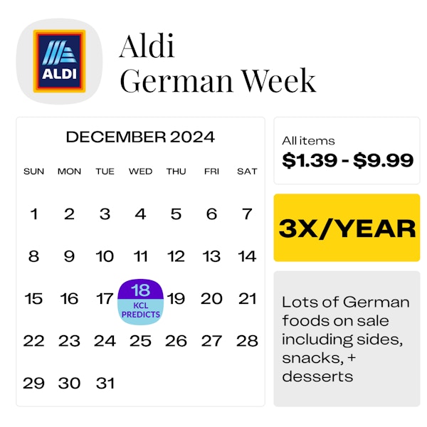 The predicted start date for Aldi German Week on December 18, 2024.