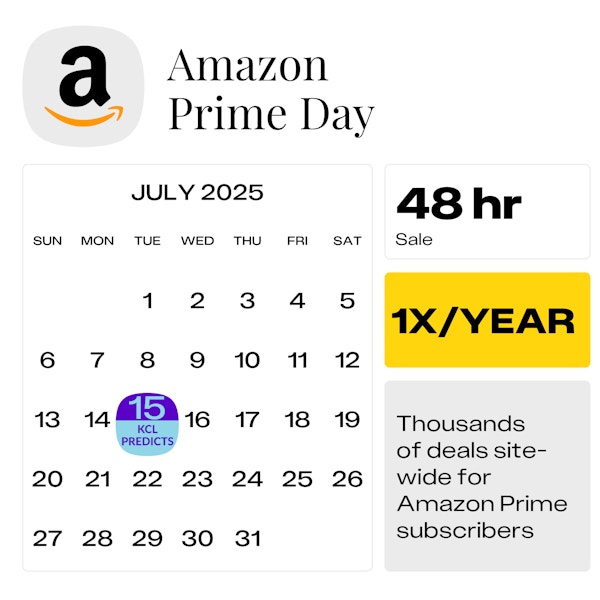 Amazon-Prime-Day-2025