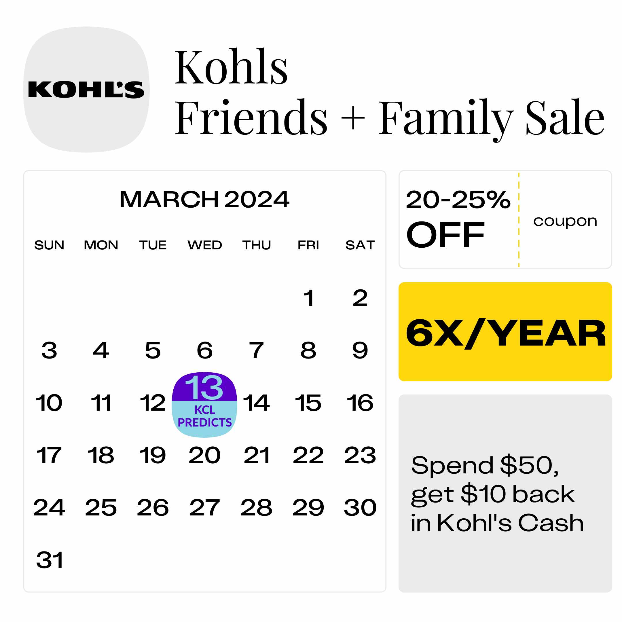 Thanksgiving sales 2024 kohls