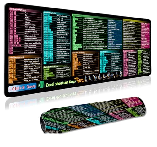 Excel Cheat Sheet Desk Pad