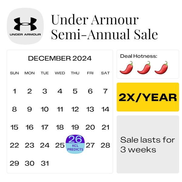 Under Armour Semi Annual Sale 2024 Deals The Krazy Coupon Lady