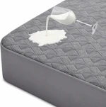 Waterproof Mattress Protector