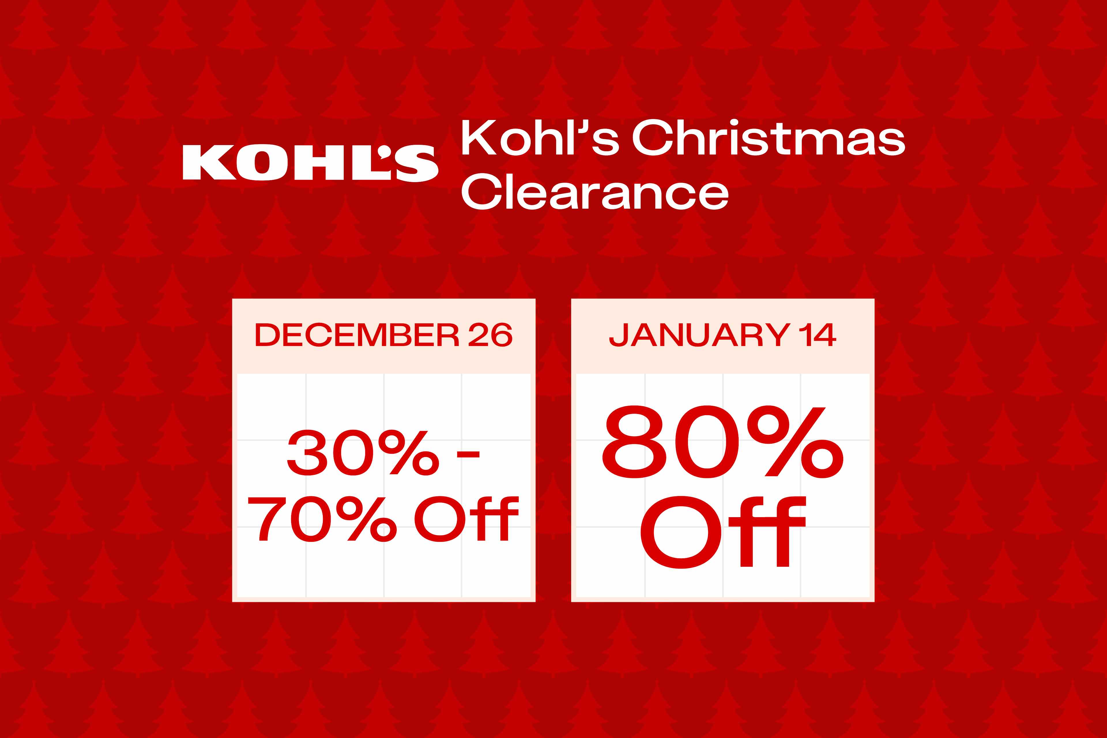 Kohls Christmas Clearance