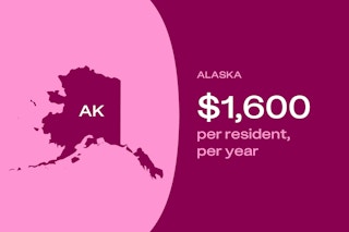 Graphic showing Alaska, which offers $1,600 per resident, per year.