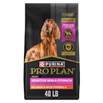 Purina Pro Plan Dog Food