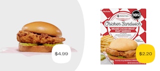 a chick fil a chicken sandwich for $4.99 versus a comparable item from Sam's Club for $2.20