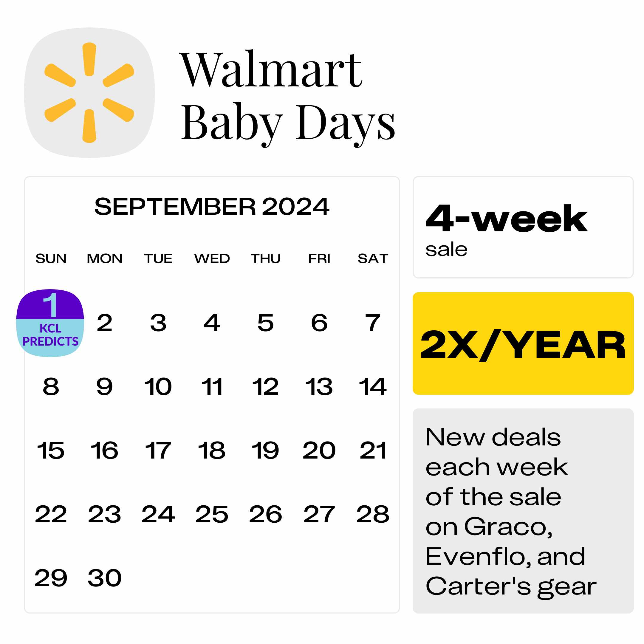 Walmart Baby Days sale start date prediction for September 2024.