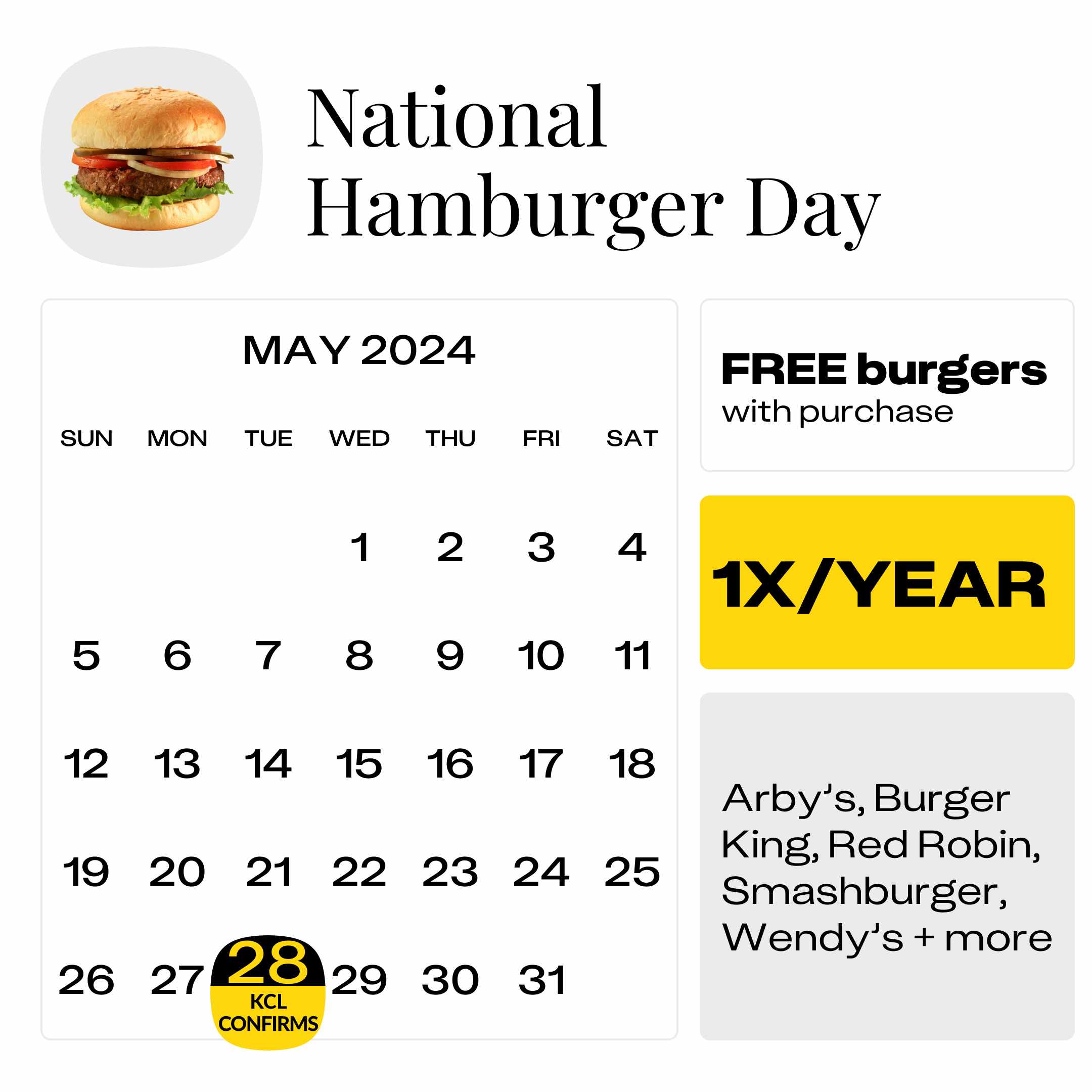 National-Hamburger-Day