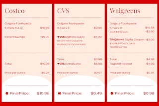 graphic of toothpaste costs at costco cvs and walgreens
