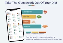 Advanced Food Intolerance Labs Test