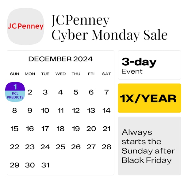 JCPenney Cyber Monday Deals 2024 The Krazy Coupon Lady
