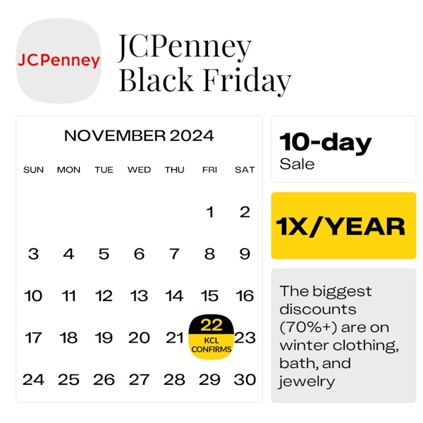 JCPenney Black Friday — November 2024