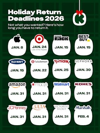 Holiday Return Deadlines for 2026