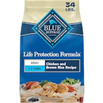 Blue Buffalo Adult Dry Dog Food