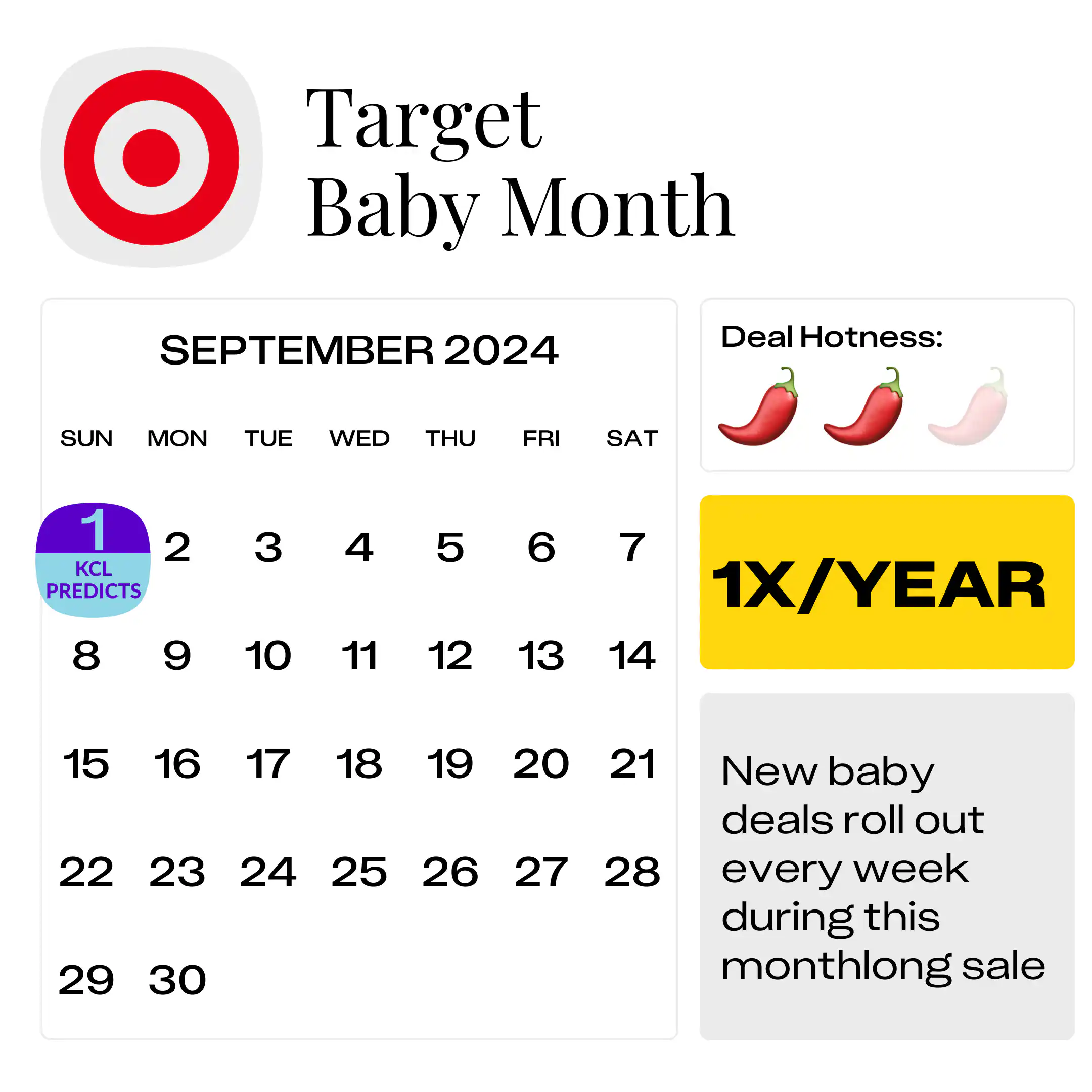 Best Target Baby Month Deals to Shop in September 2024 - The Krazy ...