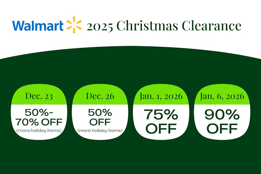 Walmart Christmas Clearance