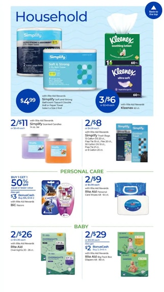 Ad Scan Image