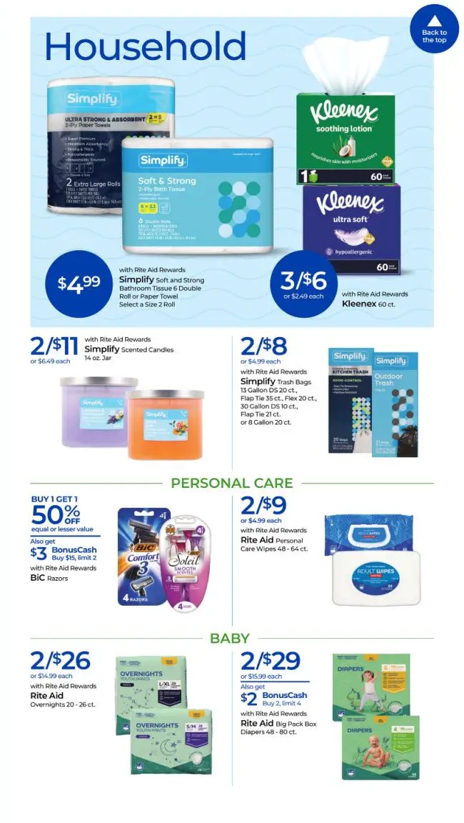 Ad Scan Image