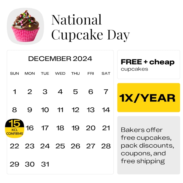 National-Cupcake-Day