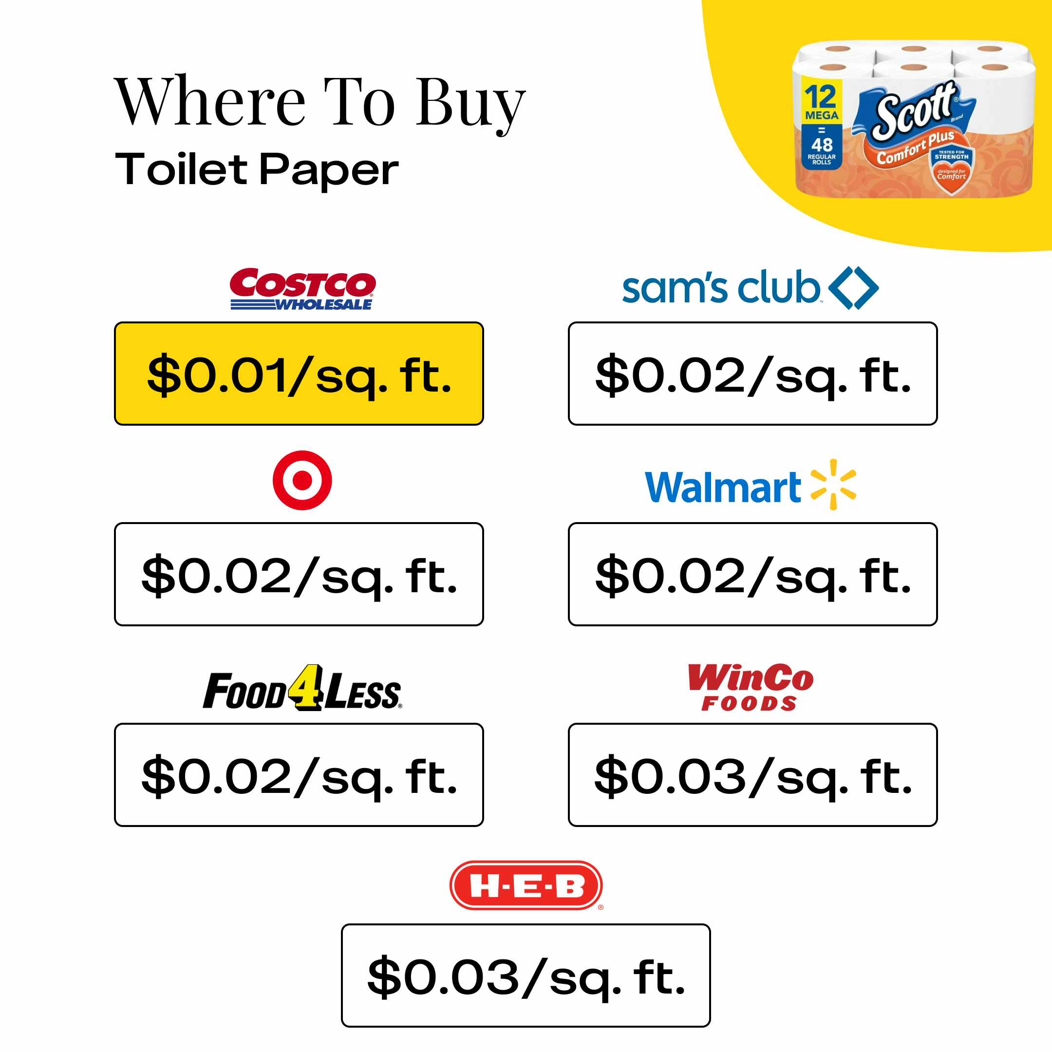Where To Buy Toilet Paper