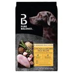 Chicken & Brown Rice Dog Food