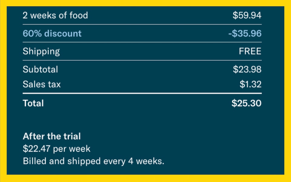 Bounty Nom Nom Cart Image