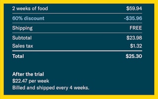 Bounty Nom Nom Cart Image