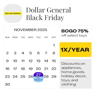 Calendar showing the predicted start date for the Dollar General Black Friday sale as November 27, 2025.