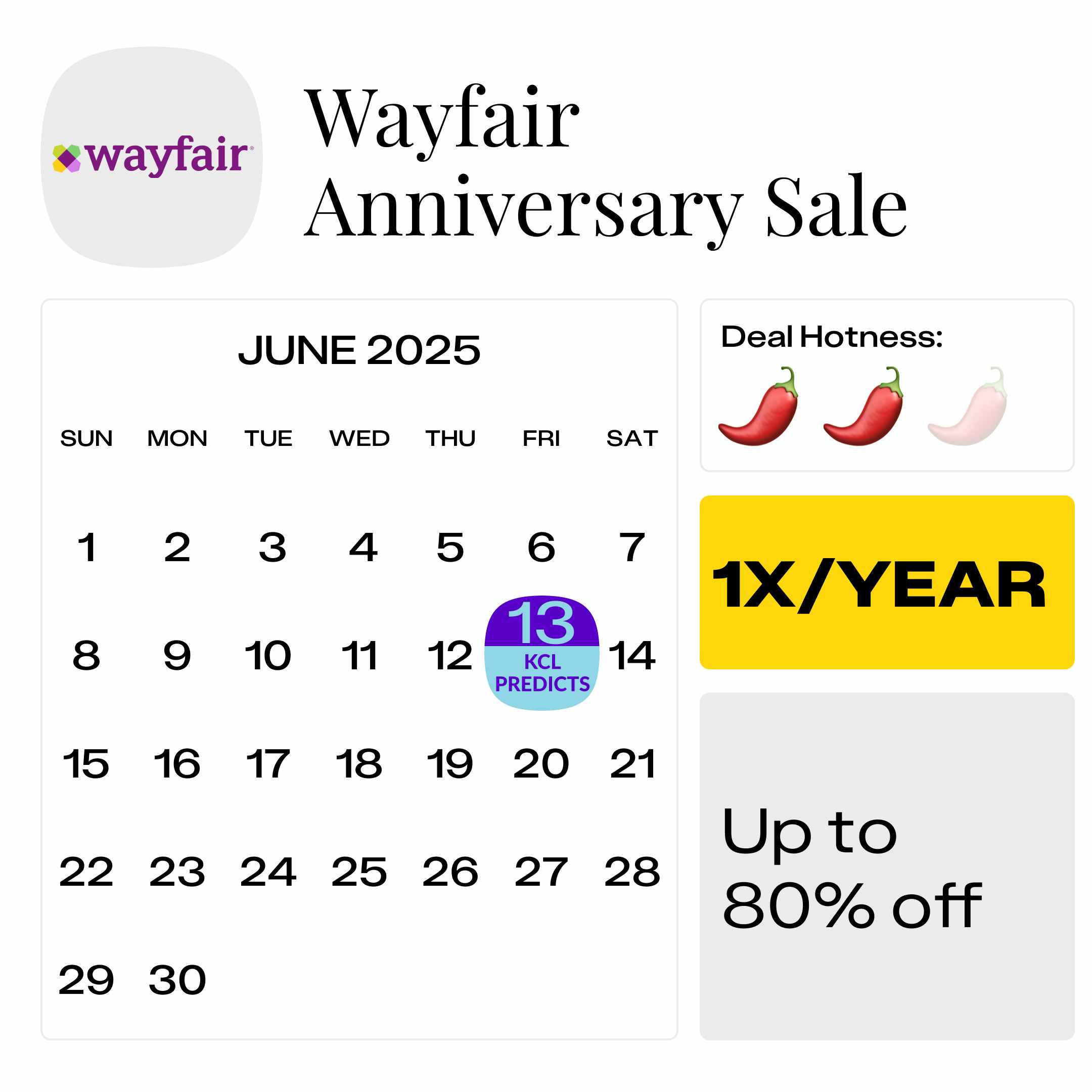 Wayfair-Anniversary-Sale (1)