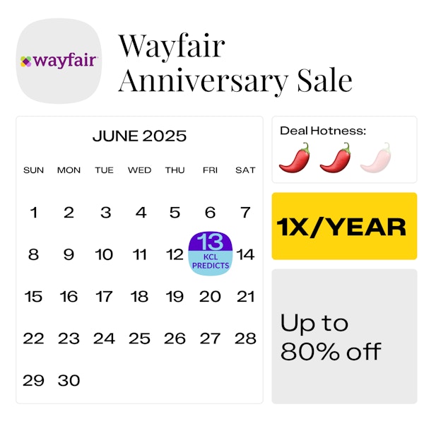 Wayfair-Anniversary-Sale (1)