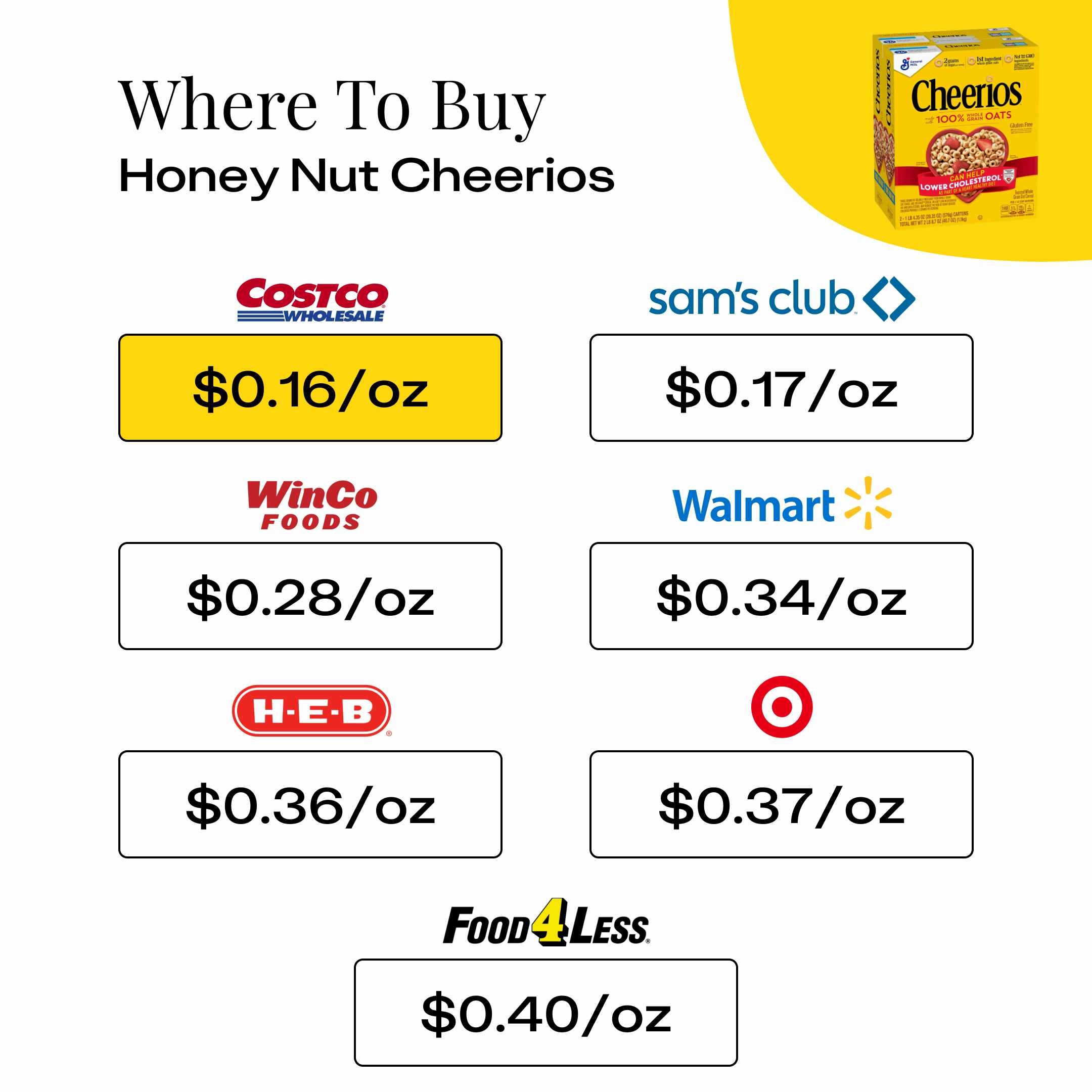 Where To Buy Honey Nut Cheerios
