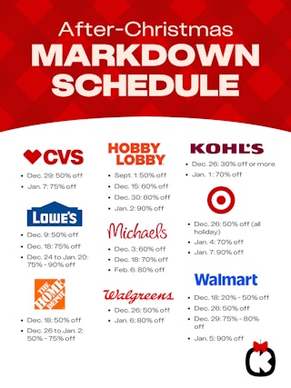 After-Christmas Markdown Schedule