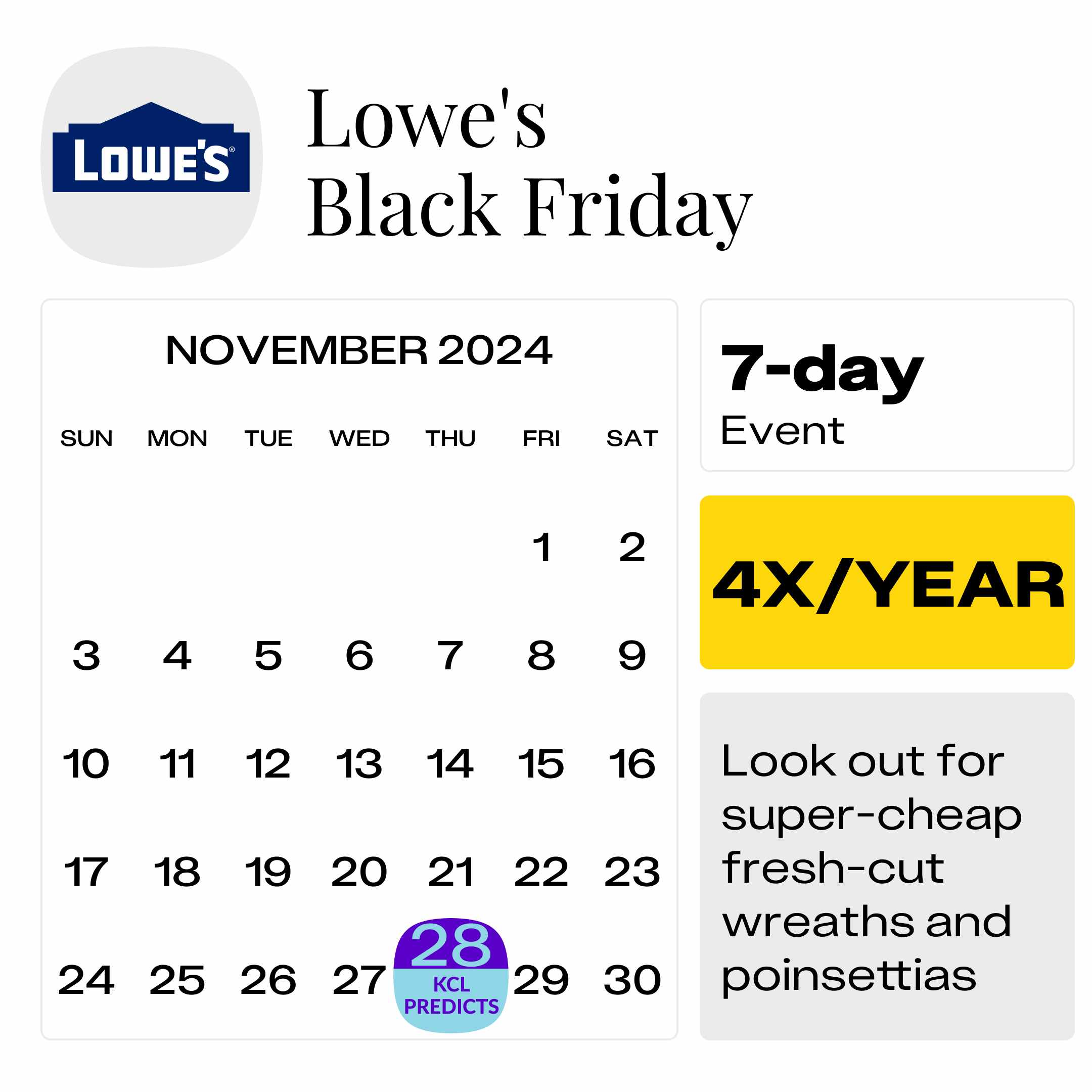 Lowes-Black-Friday