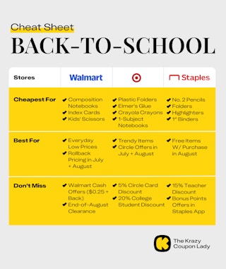 Back-to-School Store Comparison with the best things to buy at Walmart, Target, and Staples