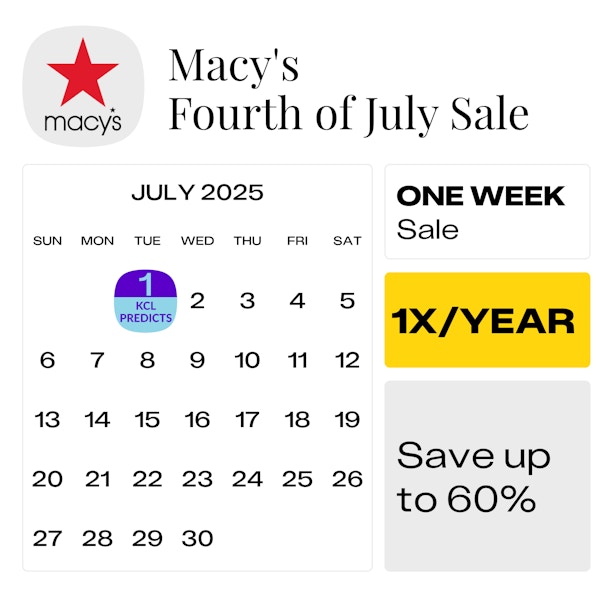 Macy's 4th of July Sale 2025 Deals to Watch The Krazy Coupon Lady