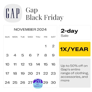 Gap-Black-Friday