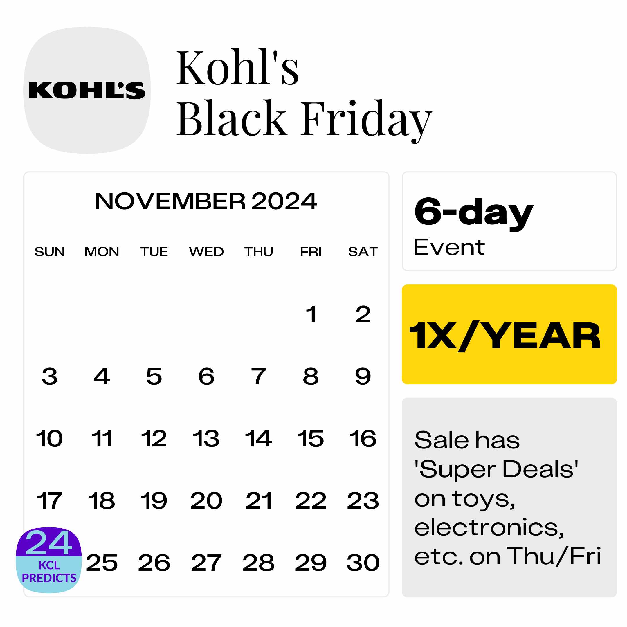 Kohls-Black-Friday