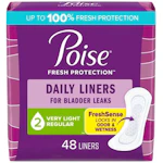 Poise Panty Liners