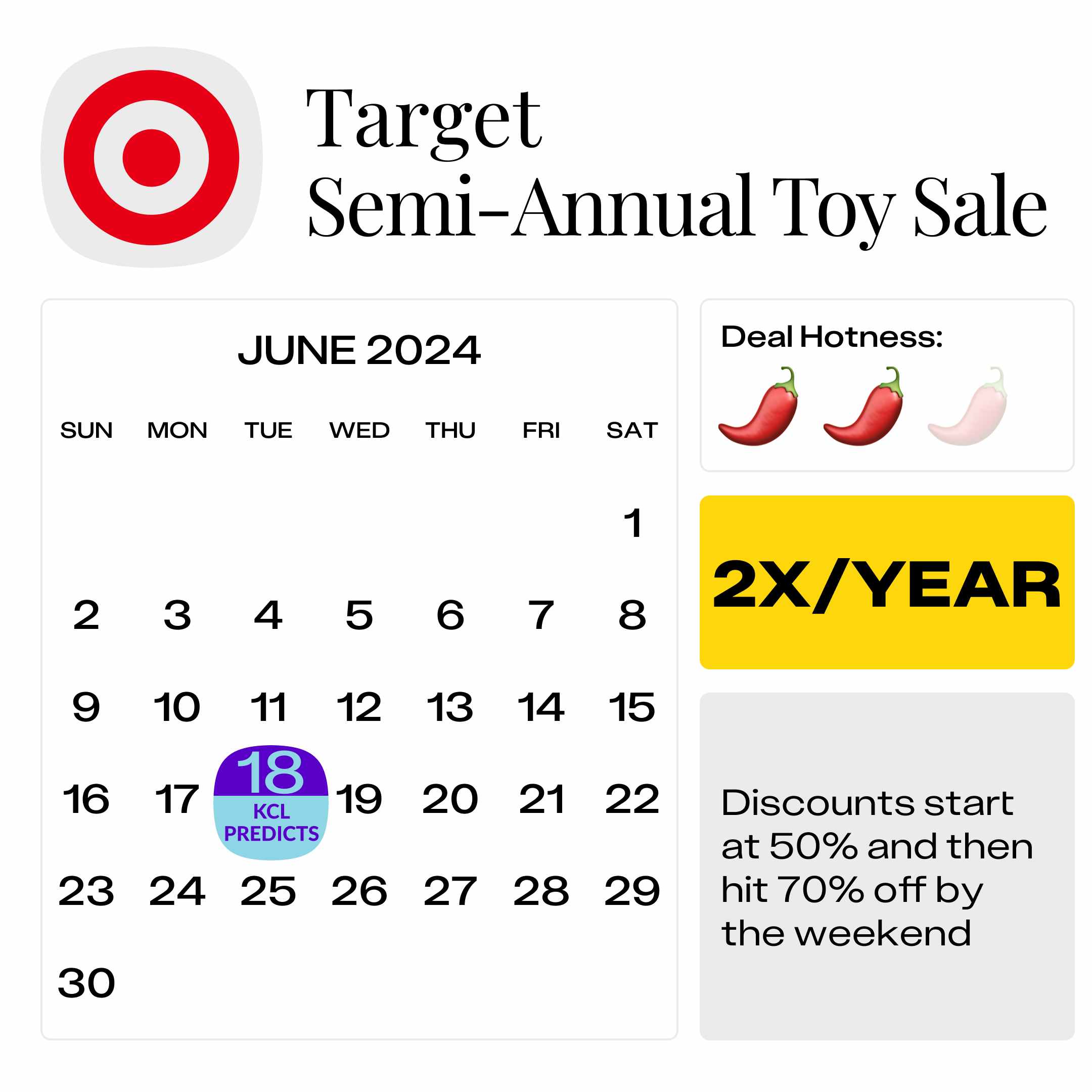 Target-Semi-Annual-Toy-Sale