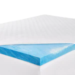 Serta Gel Memory Foam Topper