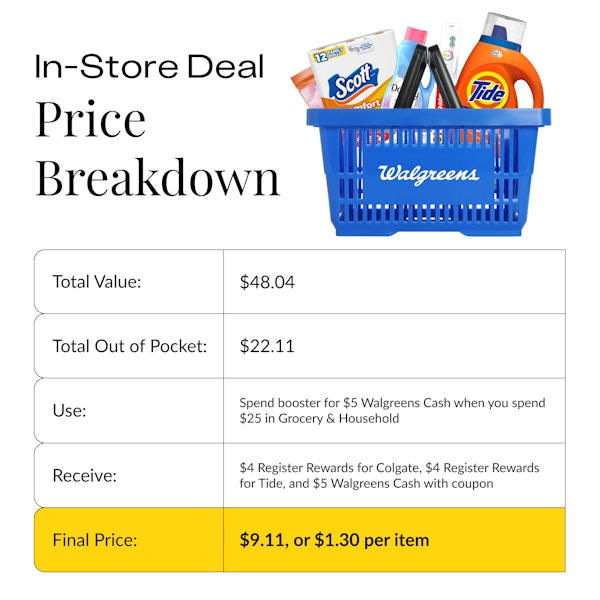walgreens basket with tide, downy, and scott