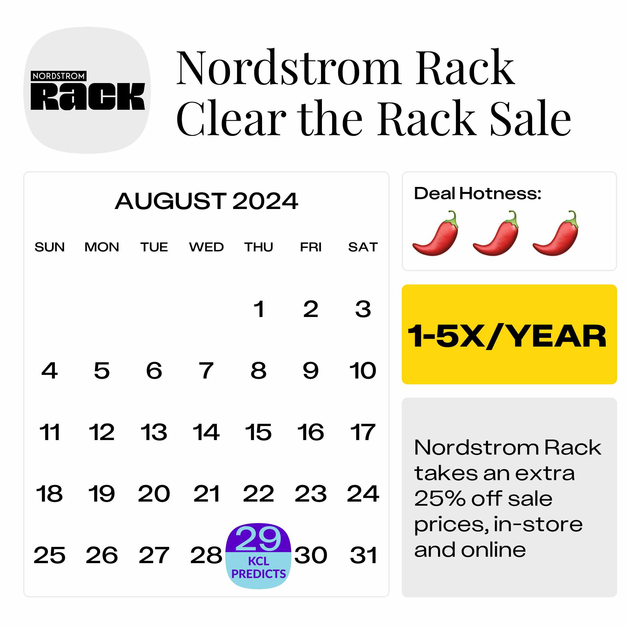 Nordstrom Rack Clear the rack august 2024 prediction