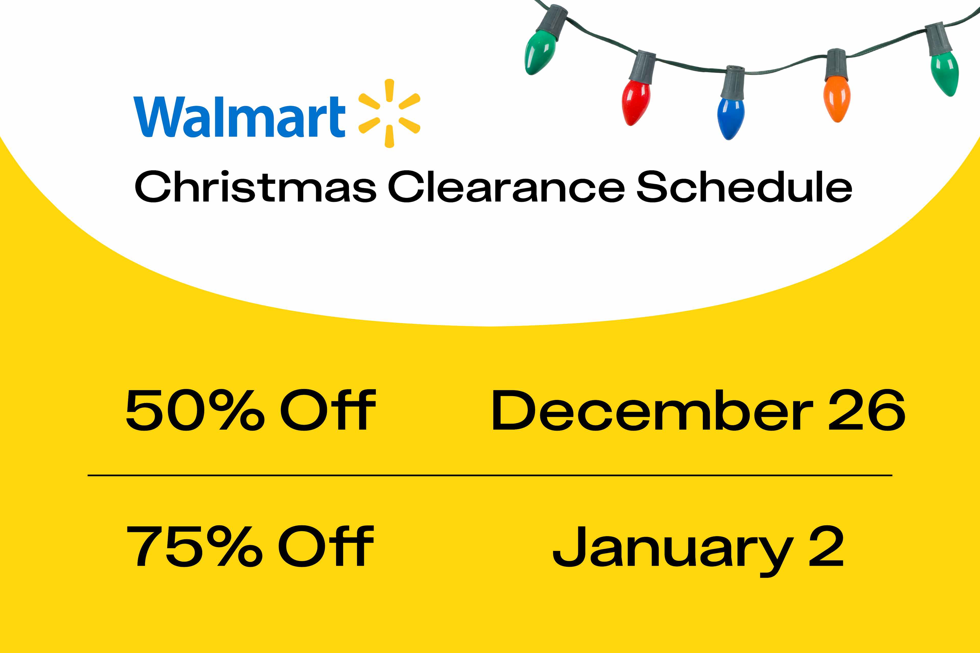 a graphic of the walmart christmas clearance schedule showing that clearance starts at 50% off on December 26 and jumps to 75% off on Jan...
