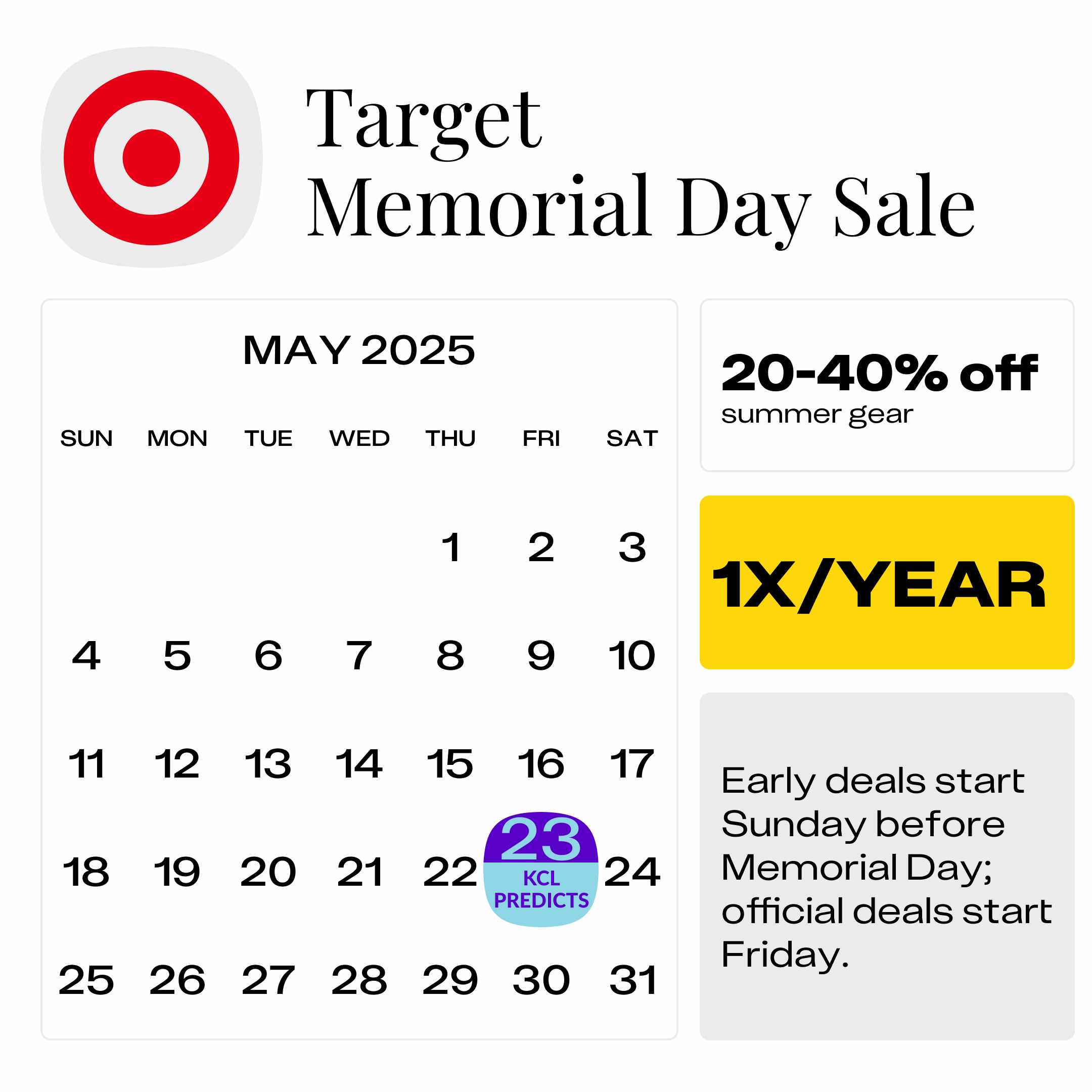 Target Memorial Day Sales & Deals (2025) What to Expect The Krazy