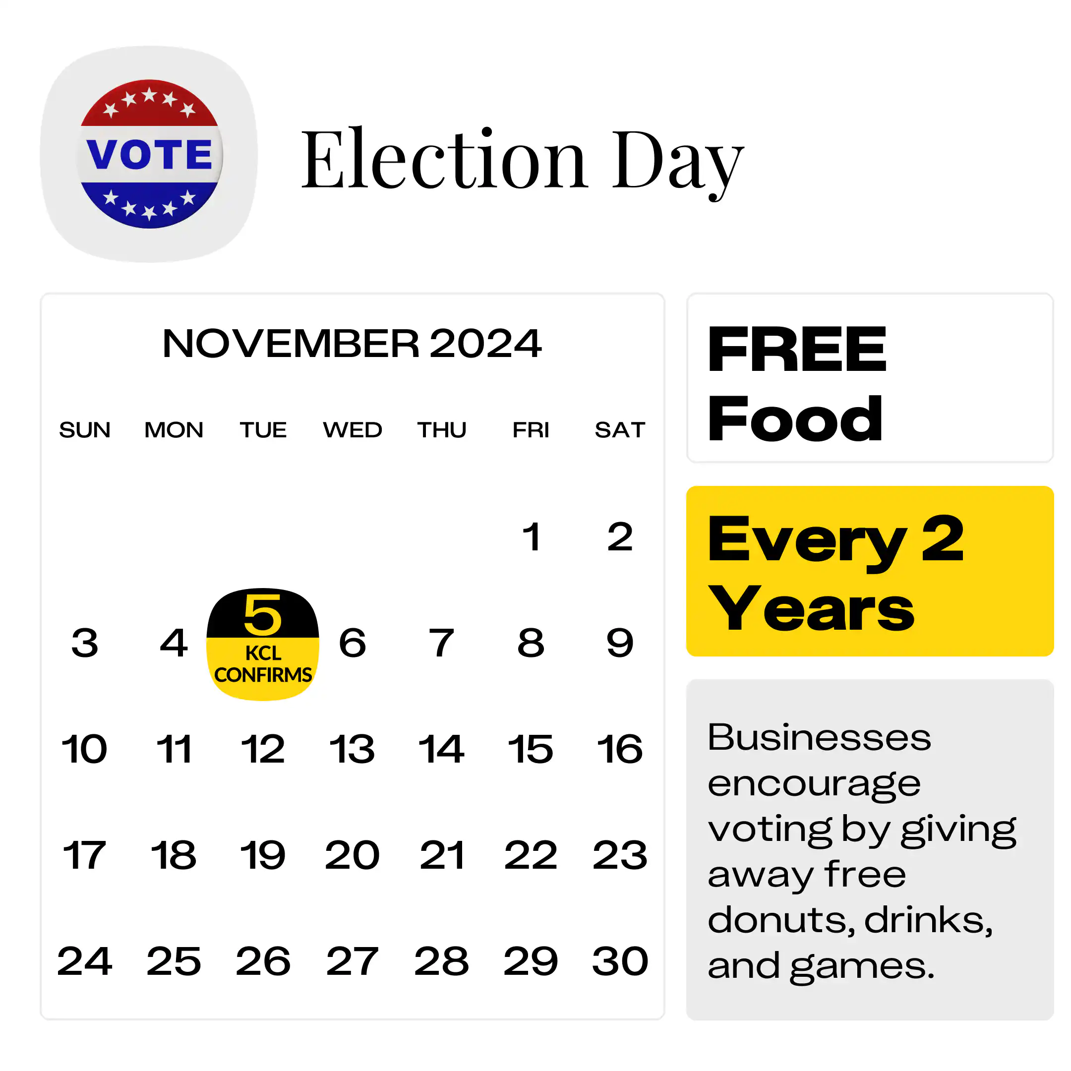 Election Freebies Election Day Freebies & Discounts We Expect To See Again Next Year ...