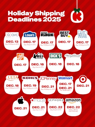 Holiday shipping deadlines holidays 2025