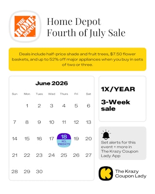 Calendar graphic of home depot fourth of July Sale that is predicted to start on June 18 2026