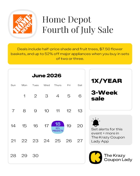 Calendar graphic of home depot fourth of July Sale that is predicted to start on June 18 2026